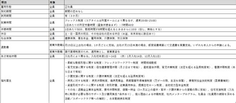 procter and gamble japan|P&Gについて｜Job Seekersへ .